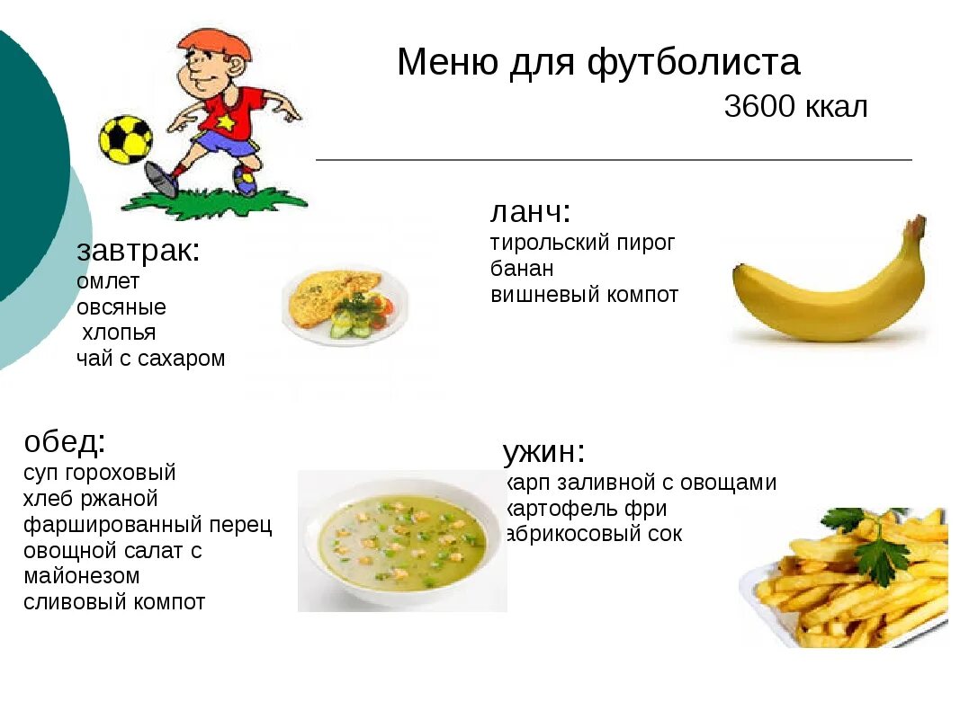 Что нужно есть чтобы был мальчик. Правильное питание юного футболиста. Правильное питание для спортсмена меню. Меню для подростка спортсмена. Питание футболистов меню.