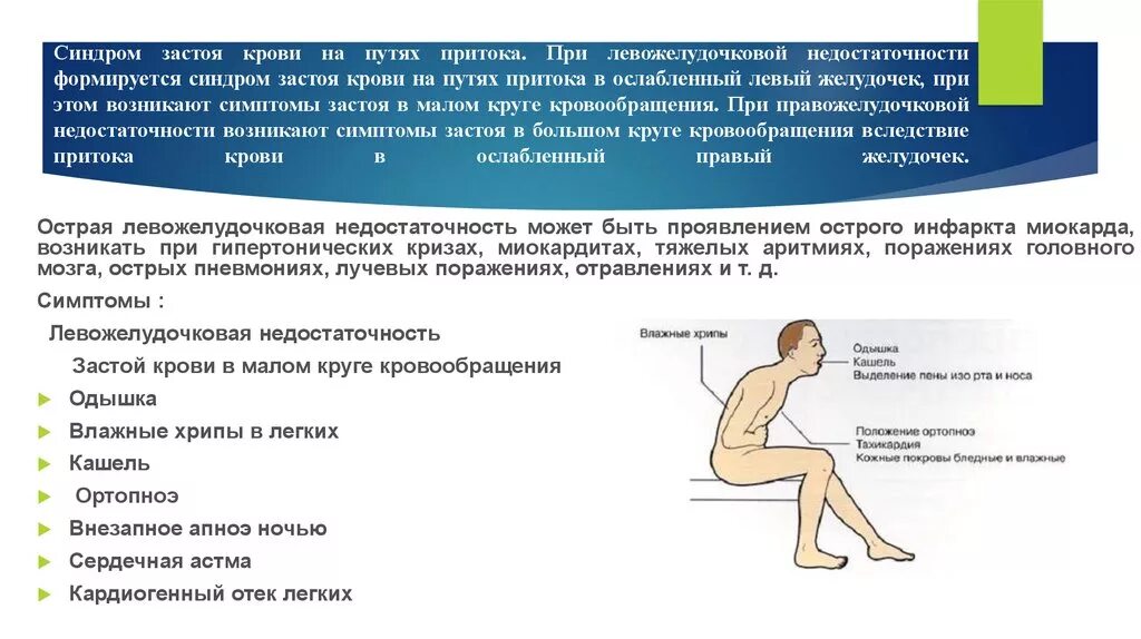Острой левожелудочковой недостаточности. Левожелудочковая недостаточность одышка. Хсн одышка инспираторная. Кашель при левожелудочковой недостаточности. Мероприятия при острой левожелудочковой недостаточности.