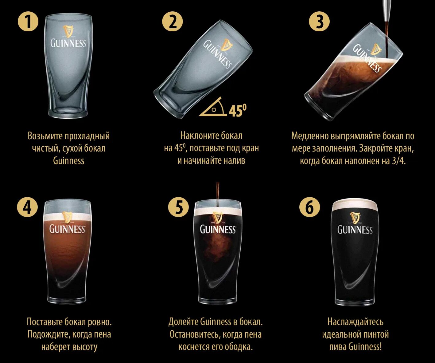 Guinness пиво бокал. Бокалы под пиво Гиннес. Guinness пиво калории.