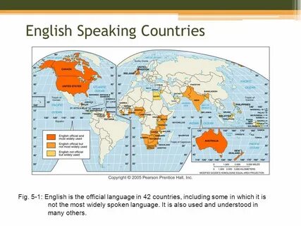 Countries test