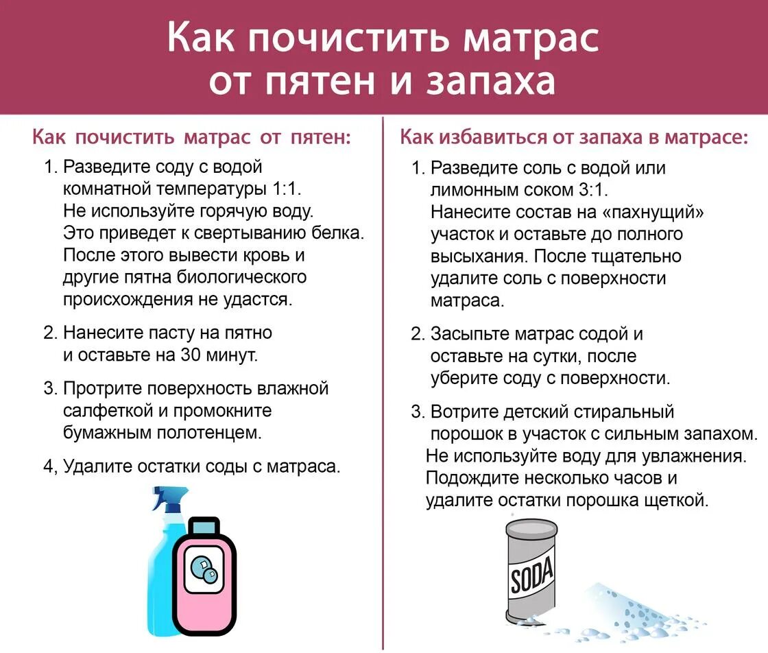 Почистить матрас в домашних условиях от пятен. Как почистить матрас от запаха и пятен. Отмыть пятно на матрасе. Как почистить матрас в домашних условиях от пятен. Чем можно оттереть кровь