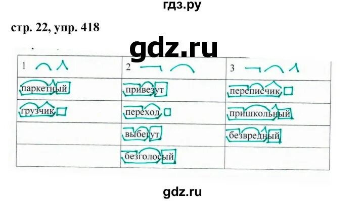 Русский 5 класс 418