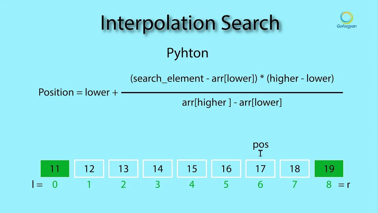 Binary search python. Бинарный поиск. бинарный поиск питон. бинарный поиск c++. алгоритм бинарного поиска python.