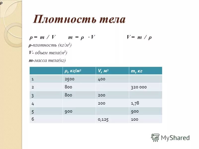 Плотность стали 50