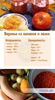Калорийность варенья
