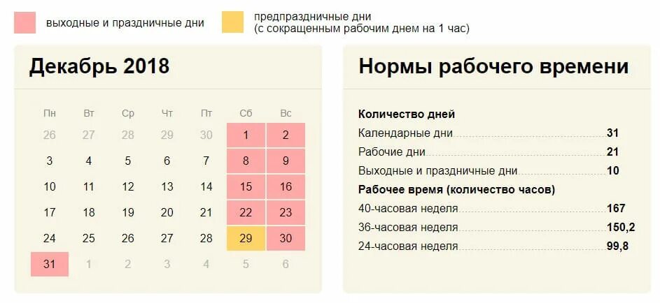 7 января понедельник в каком году. Выходные дни в мае. Майские праздники календарь. Праздничные дни в мае\ъ. Рабочие дни в мае.