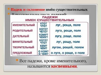 В березовой роще падеж