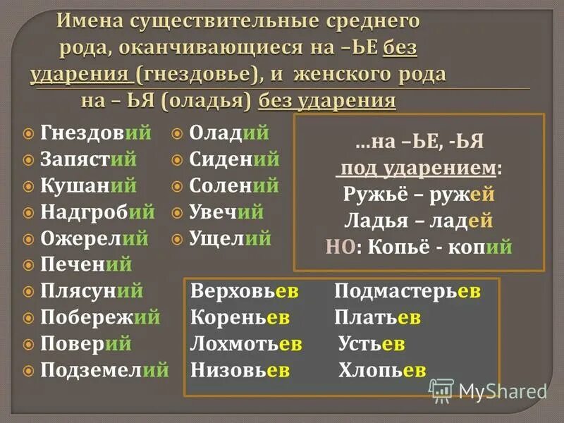 Подмастерье какого рода. Подмастерье какого рода