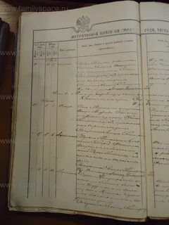 Метрические книги бузулукского уезда
