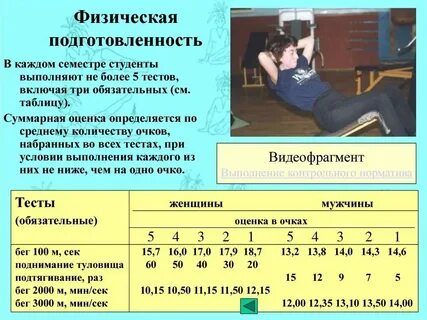 Уровень физической подготовленности студентов