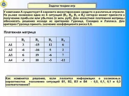 Теория игр задания