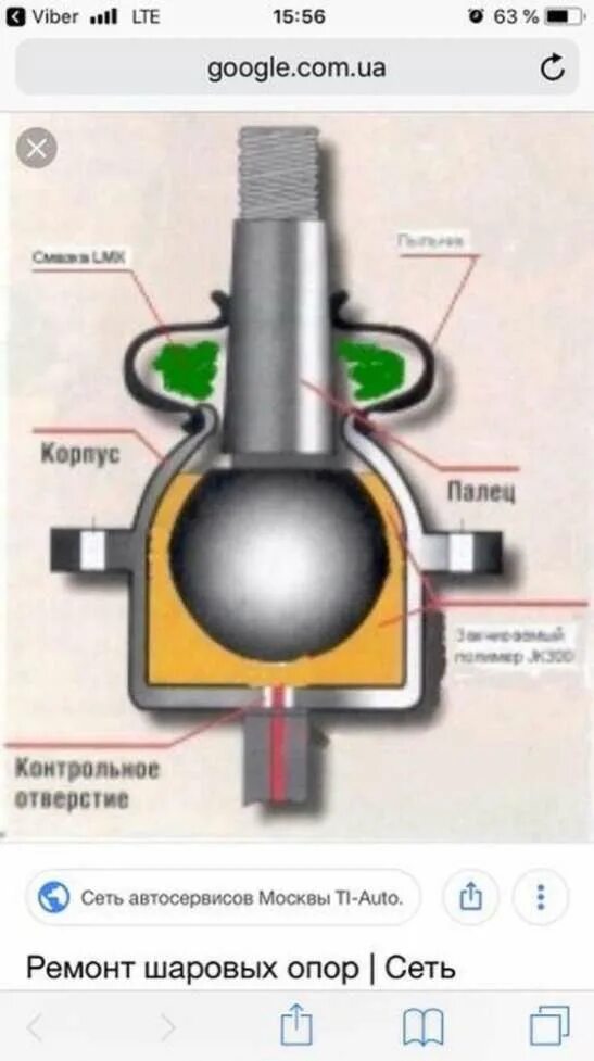 Восстановление шаровых опор SJR. Для заливки шаровой опоры. Ремкомплект шаровых опор. Полимер для шаровых опор.