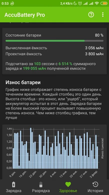 Приложение для проверки емкости аккумулятора