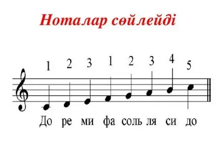 Ғаламшардағы ең сексуалды жалаңаш қыздардың суреттері