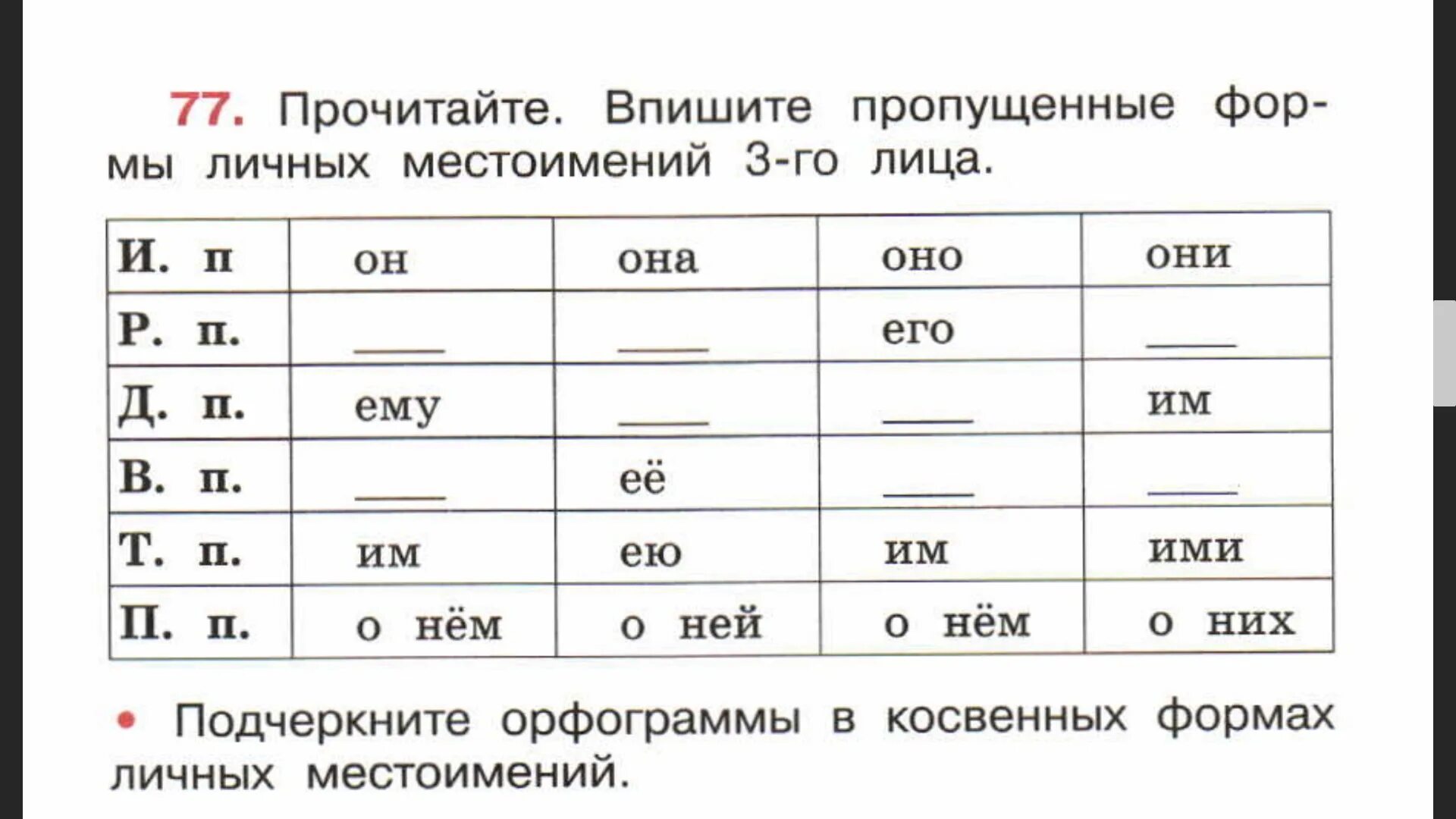 Косвенные местоимения в русском языке. Формы личных местоимений. Косвенные формы личных местоимений. Таблица личных местоимений. Орфограммы личных местоимений.