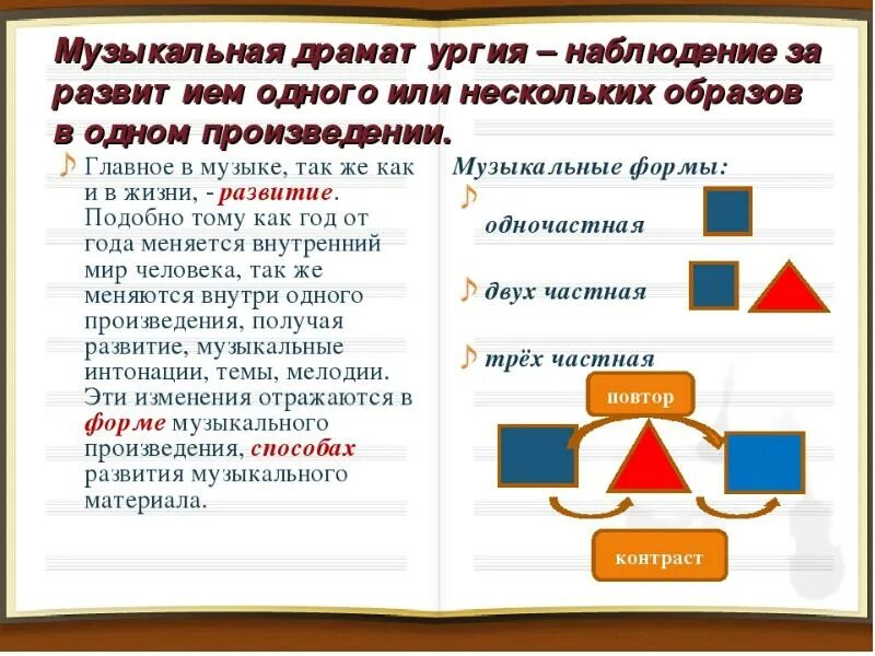 Способы развития музыки 7 класс. Музыкальная драматургия 7 класс конспект урока. Музыкальная драматургия развитие музыки. Музыкальная драматургия развитие музыки. Способы развития музыки 7 класс.