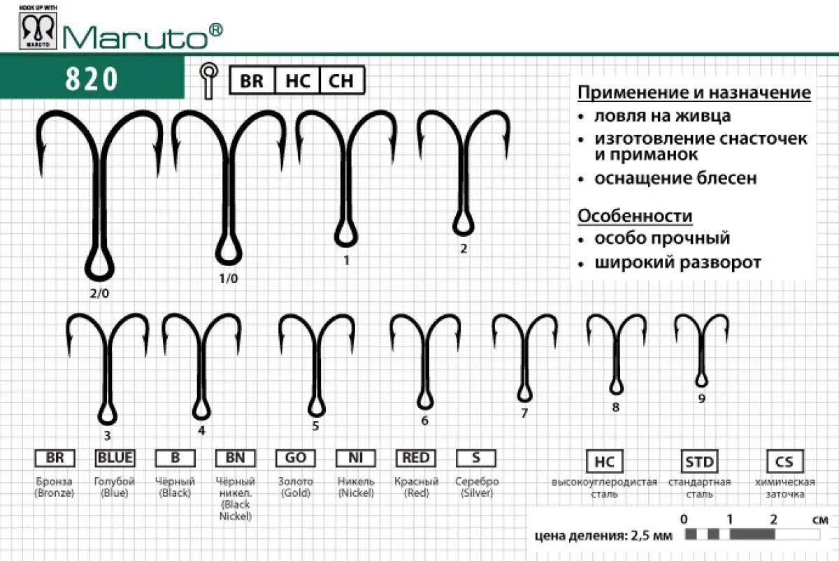 Что означает номер крючка. Крючки тройники Размеры. Таблица размеров крючков тройников. Крючки тройники рыболовные Размеры. Рыболовные тройники Размеры таблица размеров.