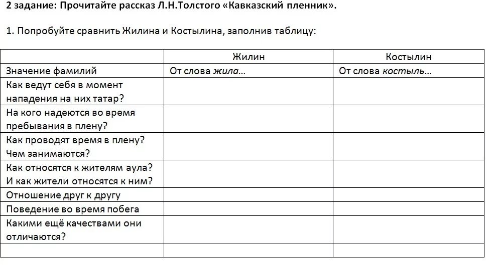 План кавказский пленник 5 класс по главам. Сравнительная таблица кавказский пленник. Кавказский пленник таблица. План сравнительной характеристики Жилина и Костылина 5 класс. Таблица по литературе кавказский пленник.