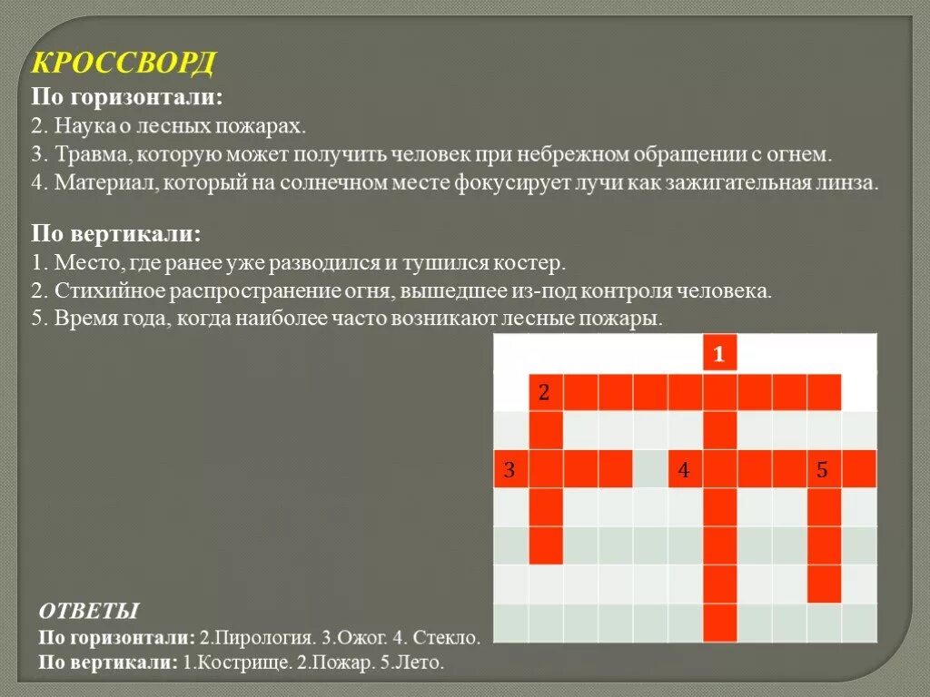 Кроссворд на тему пожар. Кроссворд на тему пожары и взрывы. Кроссворд по теме пожар. Кроссворд по ОБЖ.