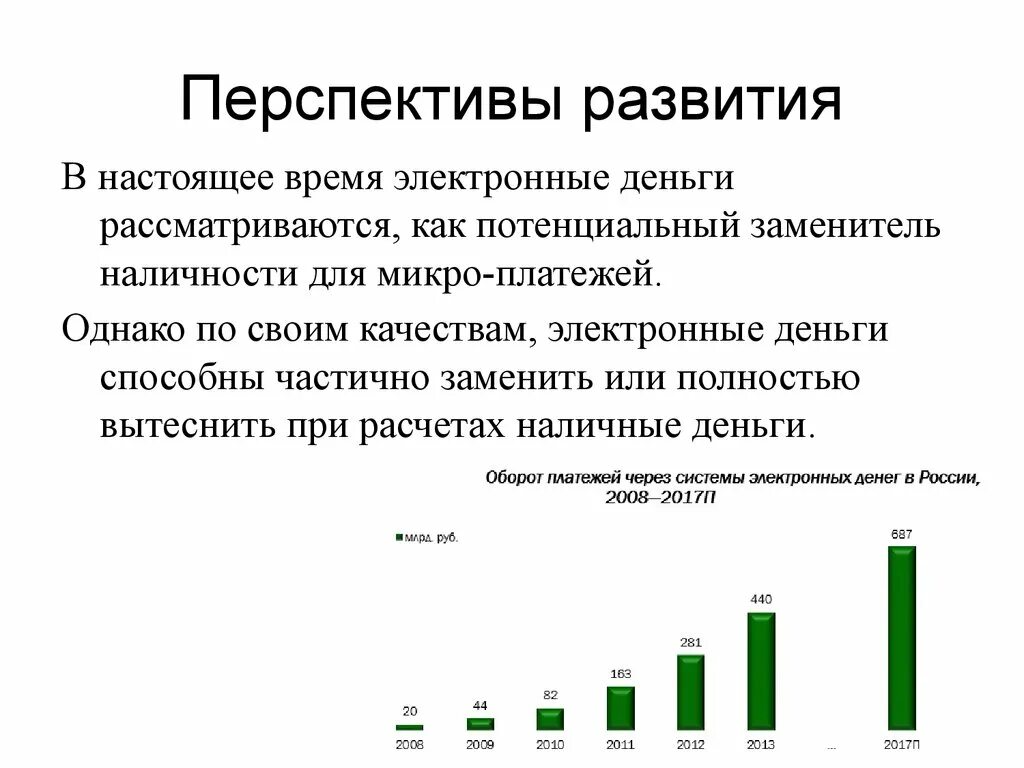 Перспективы развития. Перспективы электронных денег. Проблемы электронных денег. Наличные и электронные деньги.