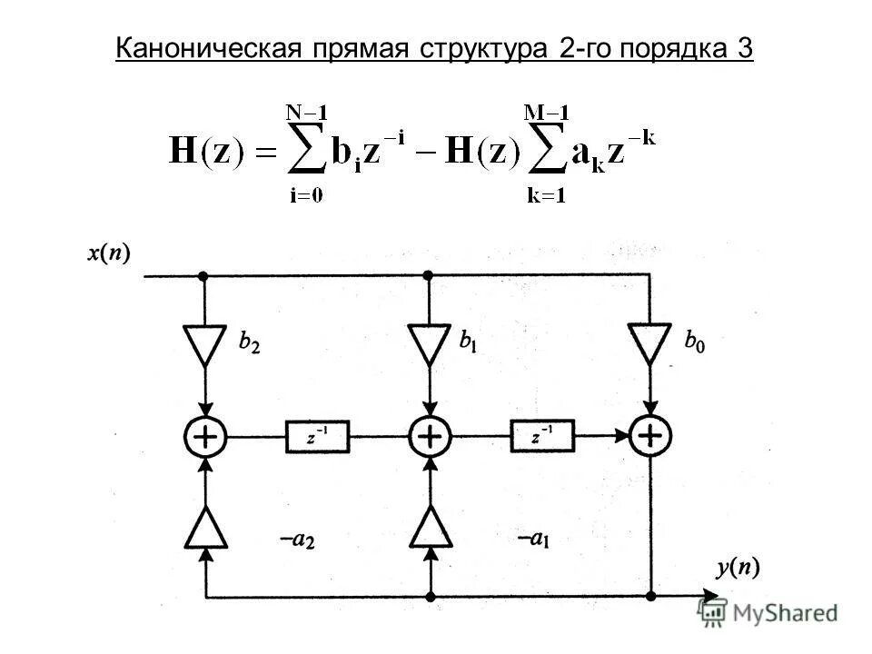 Определители 2-го и 3-го порядка. Структура технологии модульного обучения. Схема очага землетрясения. Строение нуклеиновых оснований. Определитель матрицы 5х5 схема.