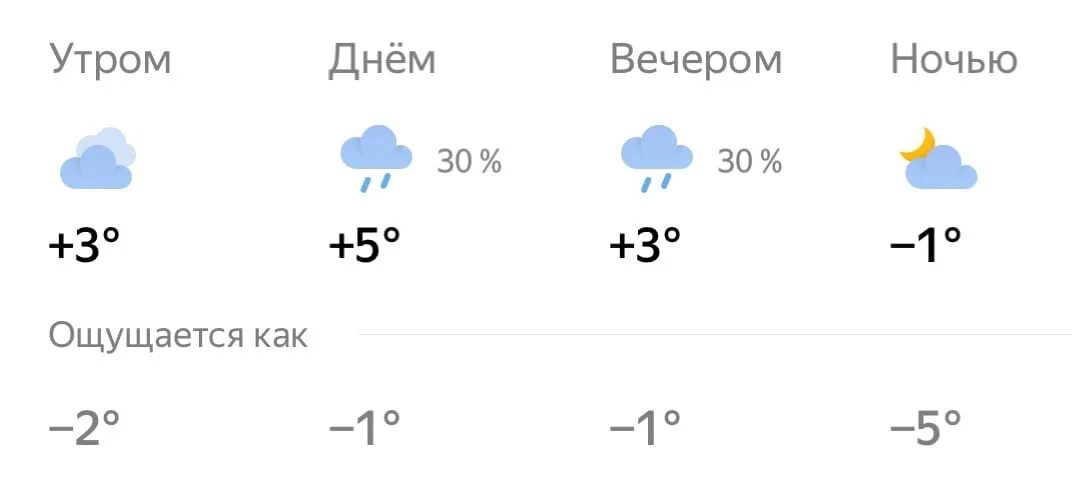Погода Брянск. Погода в Брянске на 10. Погода Брянск на неделю. Погода Брянск на 14 дней.