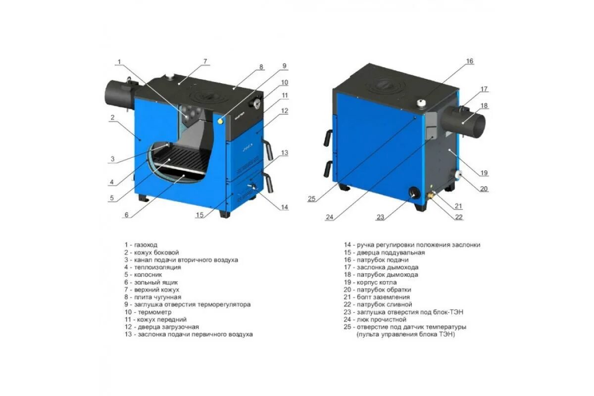 Zota master x. Котел твердотопливный ZOTA Box 8 КВТ. Котел ZOTA Master 18. Котёл твердотопливный ZOTA «бук-10» 10 КВТ. Котёл Зота Box 10.