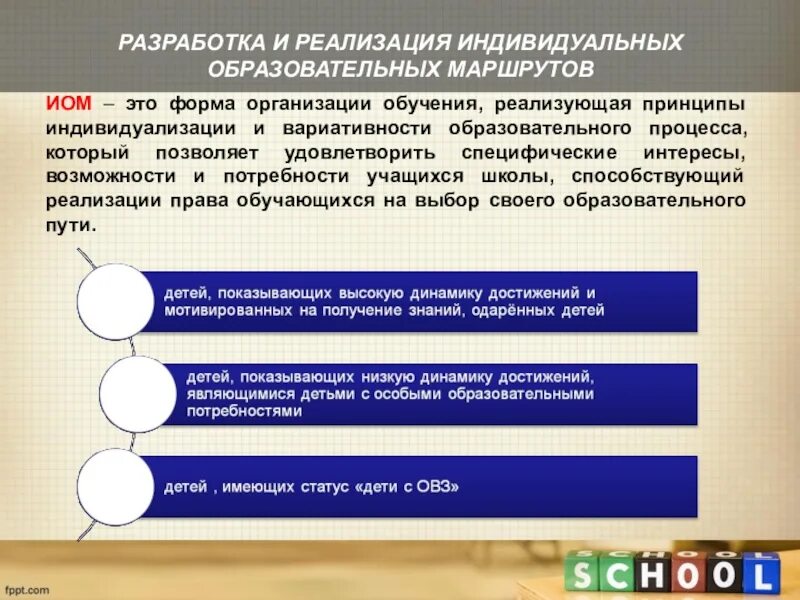 Разработка и реализация индивидуальных образовательных маршрутов,. Этапы реализации ИОМ. Реализация индивидуального образовательного маршрута. Составление индивидуального образовательного маршрута. Технология индивидуального образовательного маршрута