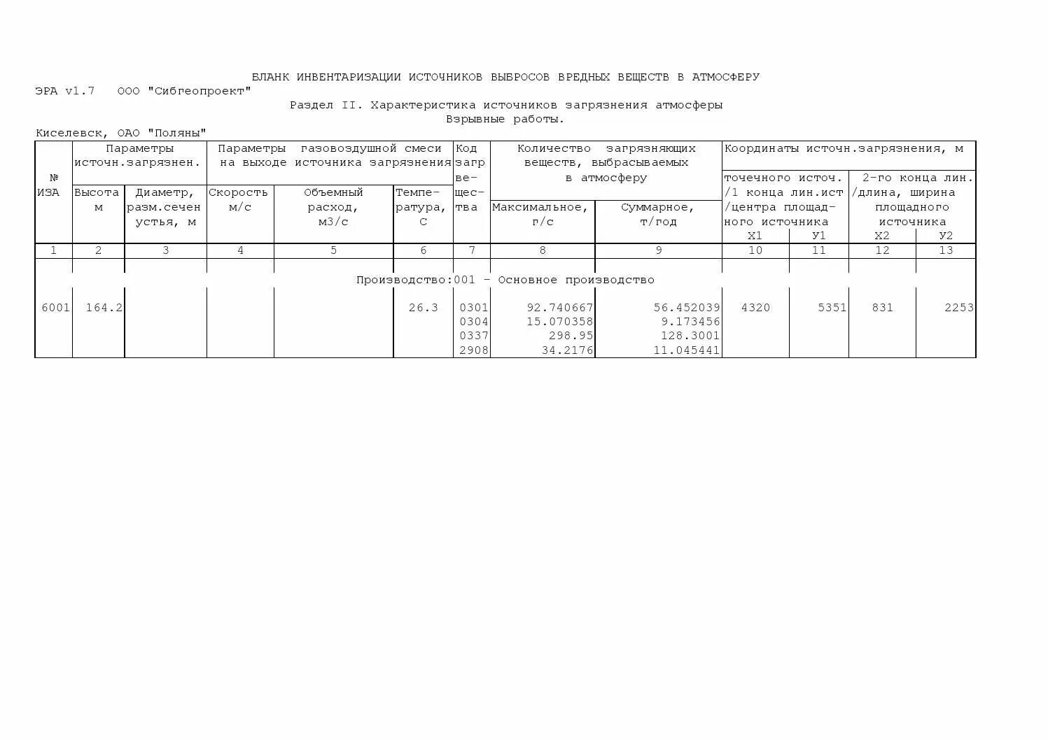 Инвентаризация источников выбросов. Отчет по инвентаризации выбросов. Отчет по инвентаризации источников выбросов. Инвентаризация источников выбросов образец.