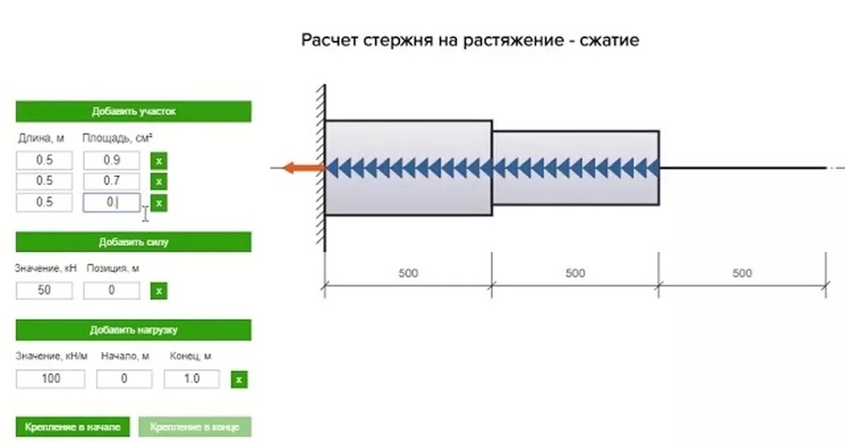 Расчет на разрыв. Расчет стержней на растяжение сжатие. Расчёт металлического стержня на растяжение. Расчет стержня на разрыв. Расчет стержня на сжатие.