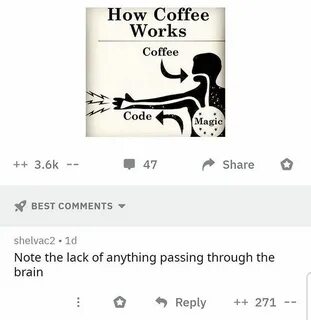 Magic coding