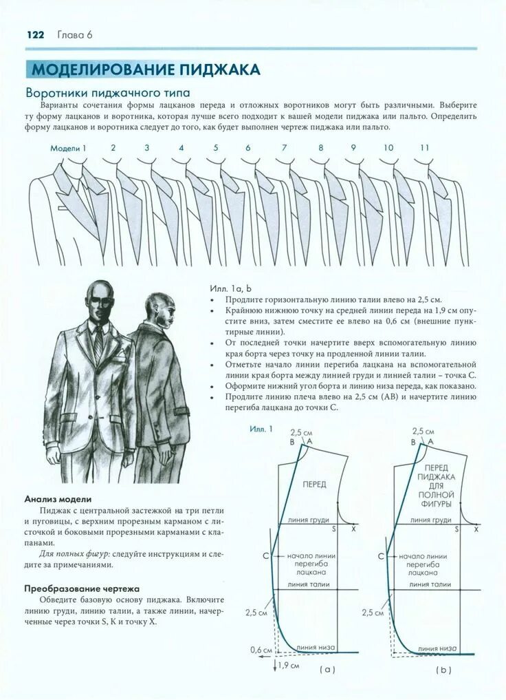 Энциклопедия конструирования и моделирования модной одежды. Энциклопедия конструирования и моделирования модной одежды. том 2. конструирование и моделирование модной одежды. энциклопедия по конструированию и моделированию одежды. энциклопедия моделирования.