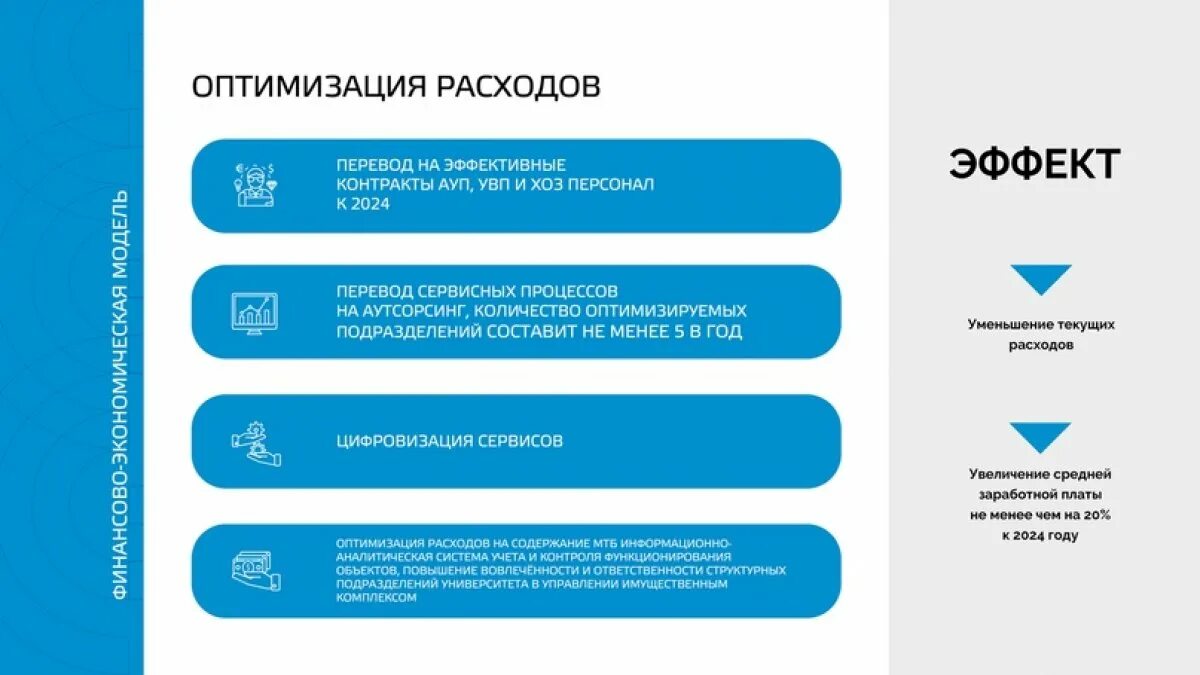 Оптимизация расходов организации. Оптимизация расходов предприятия. Направления оптимизации затрат предприятия. Оптимизация затрат на предприятии пример. План оптимизации расходов.