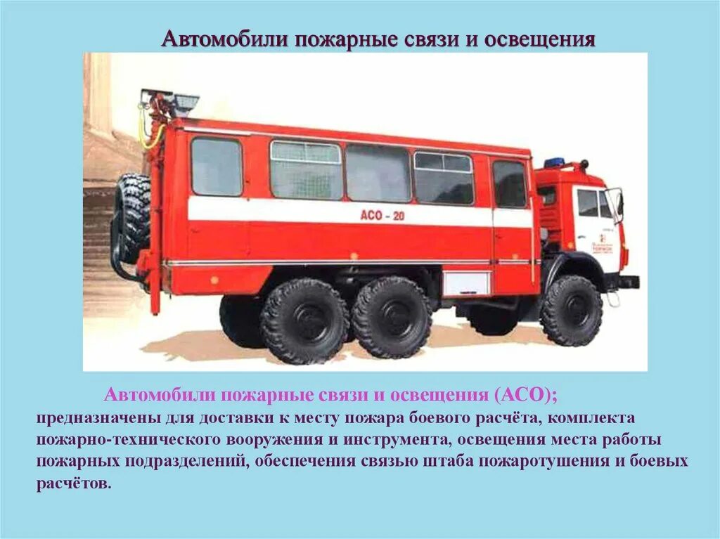 Пожарный автомобиль АСО ТТХ. Автомобиль связи и освещения АСО-20. ГАЗ- 66 пожарный АСО-5. Aco - 20  , пожарная машина.