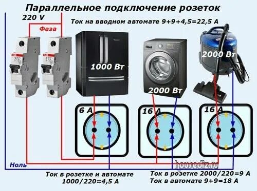 Соединение шлейфом. Как правильно подключить розетку схема подключения. Как подключить 2 розетки от 1 кабеля. Параллельное соединение 2 розеток схема. Схема подключения параллельного подключения.