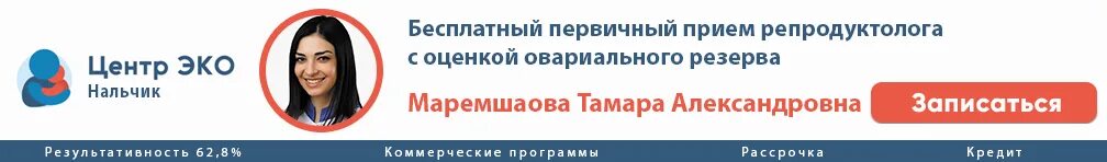 Женская консультация на ашурова. Женская консультация тулака волгоград. Городская поликлиника 2 нальчик. Гуз крд 2 фото. Ашурова рано алихановна.