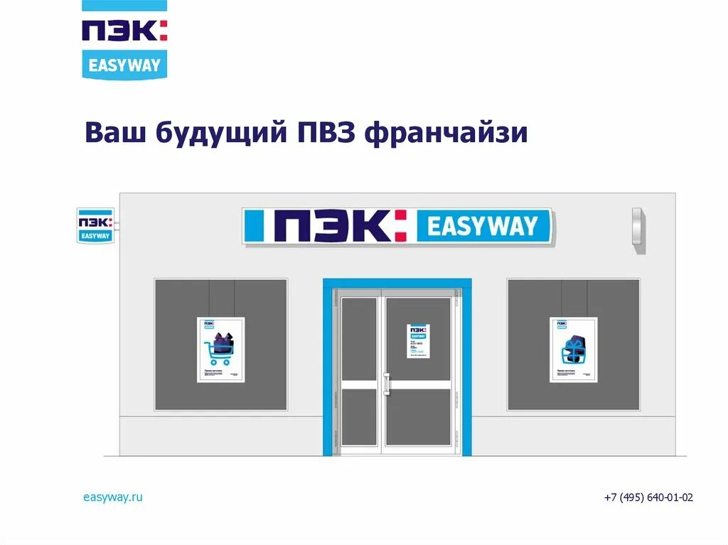 Пвз обучение. Пэк easyway. схема пункта выдачи заказов. пэк пункт выдачи заказов. схема пвз.
