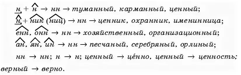 Упр н