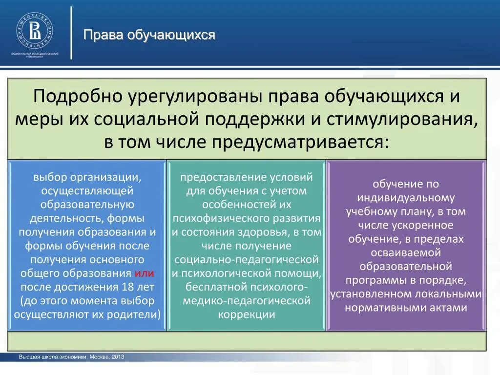 Ответственность обучающегося в организации. Меры социальной поддержки и стимулирования. Меры социальной поддержки обучающихся. Меры социальной поддержки и стимулирования обучающихся.