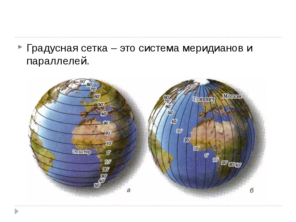 Градусная сетка земли. Земля Экватор меридианы. Глобус меридианы параллели Экватор. Глобус параллели и меридианы градусная сетка. Экватор Меридиан параллель.