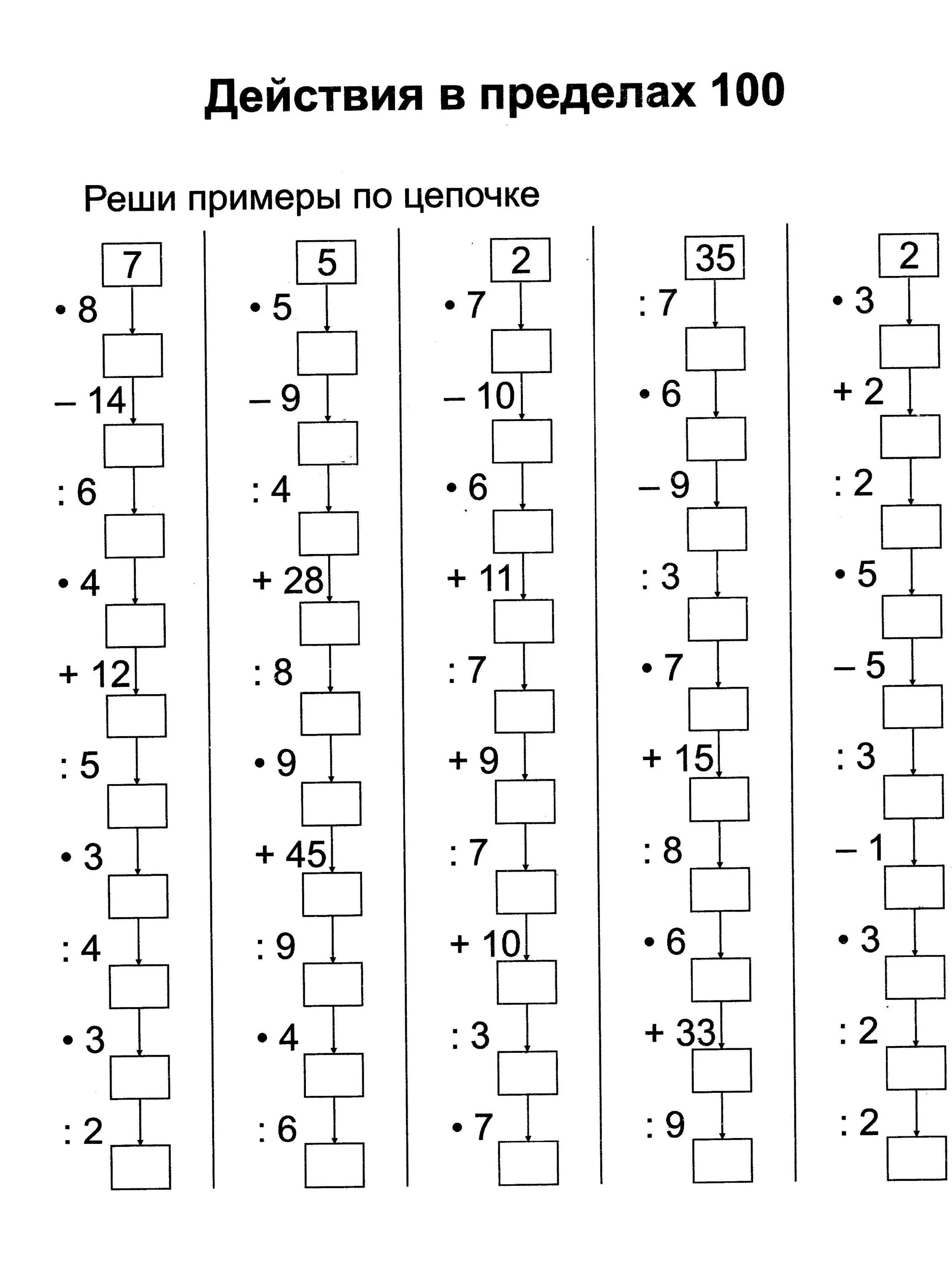 Змейка 1 класс. Цепочки примеров сложение вычитание 2 класс. Цепочки примеров 2 класс 1 четверть. Цепочки примеров 3 класс 1 четверть. Числовые Цепочки 3 класс математика.