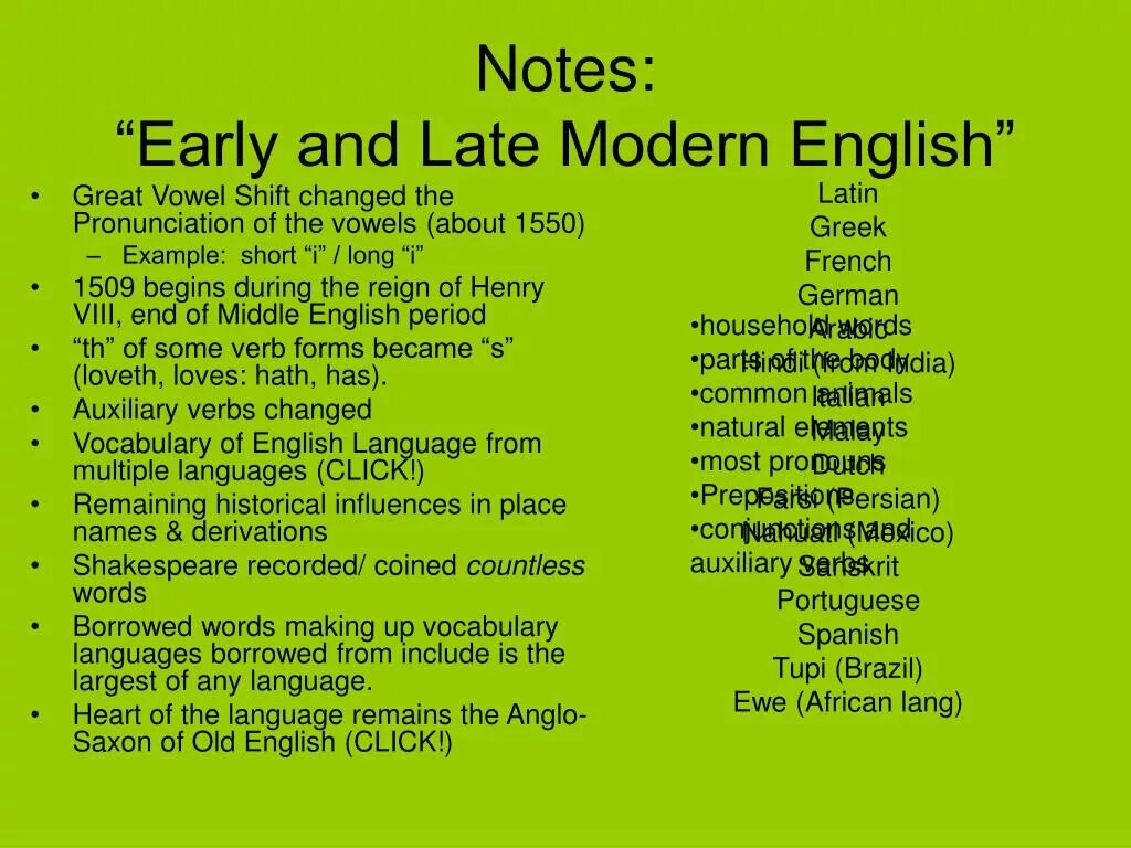 Modern english words. Modern English. Late Modern English. Early Modern English. Modern English language.