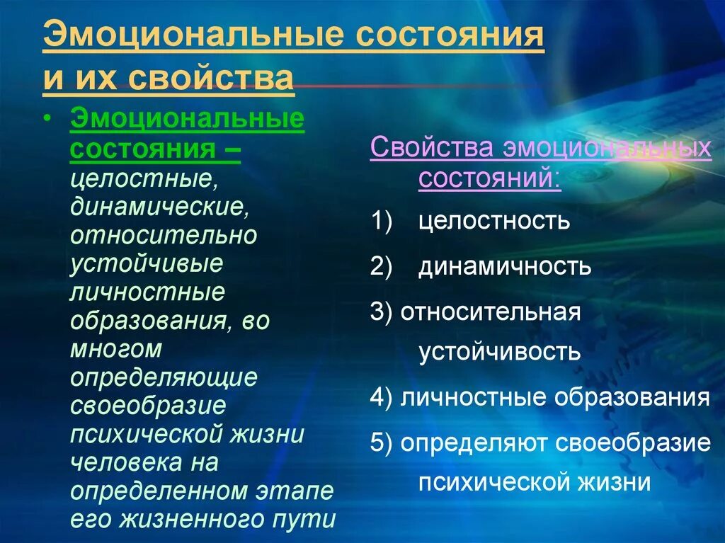 На эмоциональное состояние оказывает влияние. Эмоциональное состояние. Эмоциональные состояния личности. Эмоциональные состояния характер. Эмоциональные состояния в психологии.