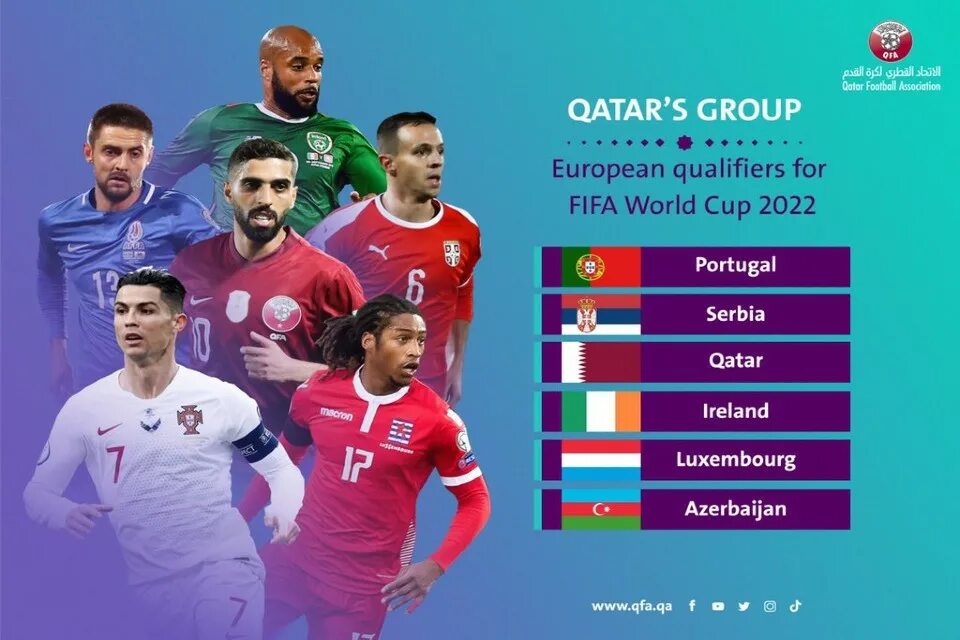 Eu qualifiers. ФИФА ворлд кап 2022. Qatar 2022 World Cup таблица. ФИФА ворлд кап Катар. Сборная Катара на ЧМ 2022.