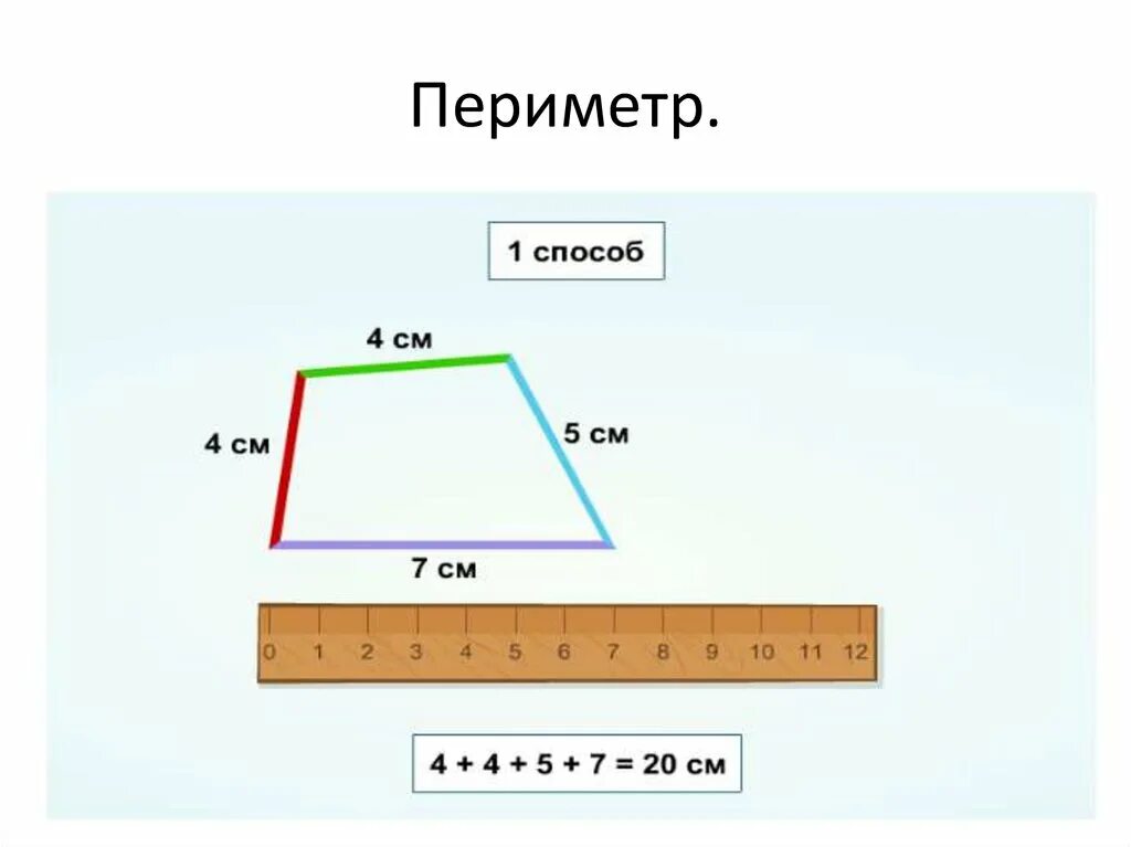 Периметр многоугольника определение 8 класс