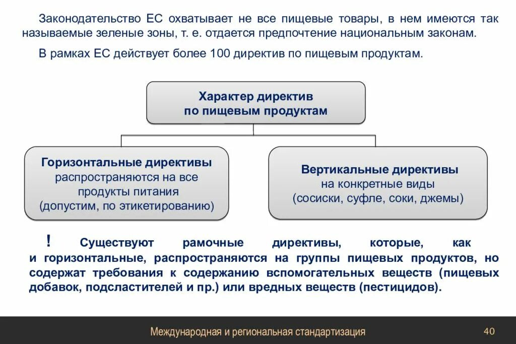 Международный межгосударственный национальный. Международная и Межгосударственная стандартизация. Региональная стандартизация. Региональная стандартизация примеры. Региональная стандартизация цели.