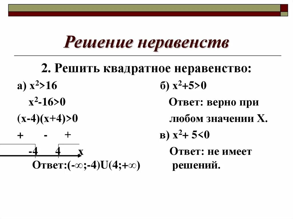 Укажи решение неравенства x 2 16 0. Решение неравенств. Решение квадратных неравенств. Решить квадратное неравенство. Решение неполных квадратных неравенств.