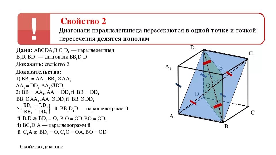 Параллельность в параллелепипеде