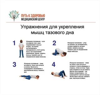 Гимнастика кегеля для мужчин при недержании мочи