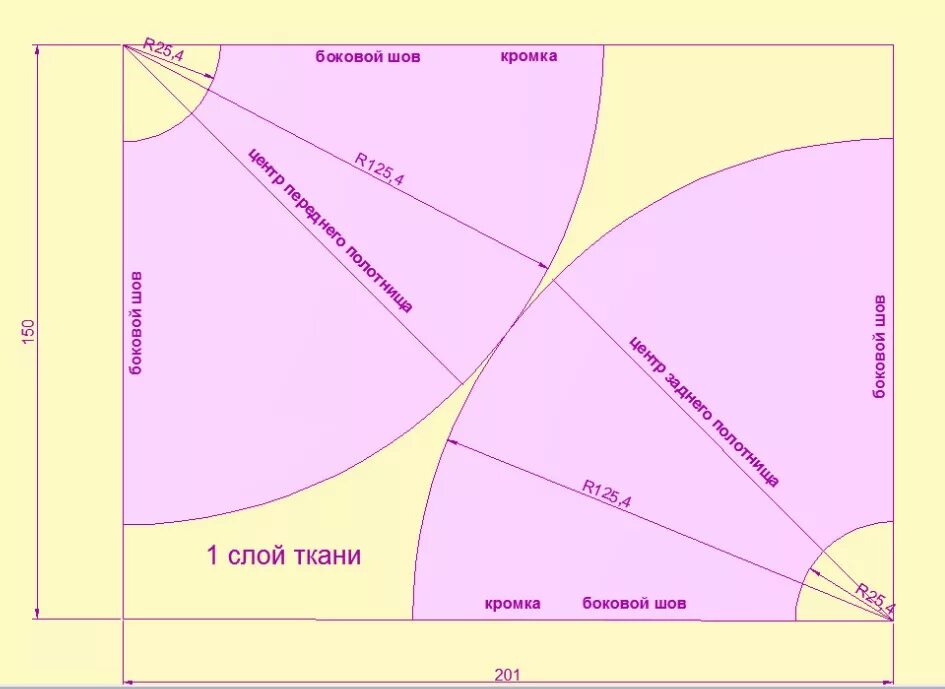Раскроить солнце. Юбка солнце полусолнце крой. Юбка полусолнце построение выкройки с одним швом. Как высчитать ткань на юбку полусолнце. Как посчитать юбку полусолнце.